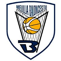 Melilla Ciudad del Deporte logo